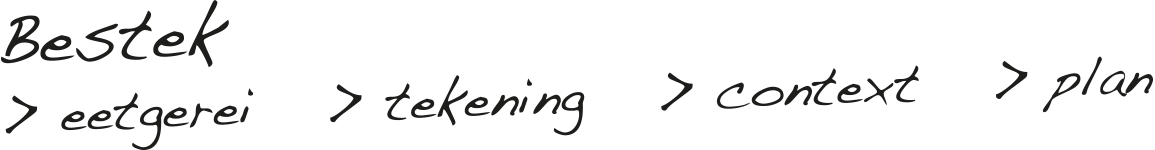 Brasserie Bestek Groningen DE STEK